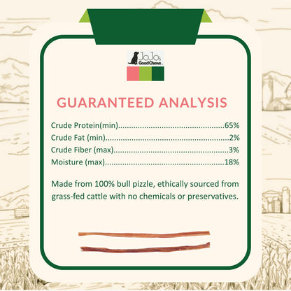 All-Natural Beef Bully Stick Dog Treats – Nutrient-Rich, and  High-Protein – 12-Inch Thin (25/Case)