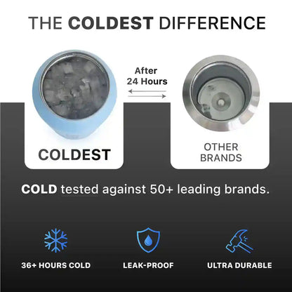 Coldest 46oz Limitless Ultra v8 Insulated Tumbler