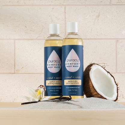 Body Wash (Acidified, PH Balanced)