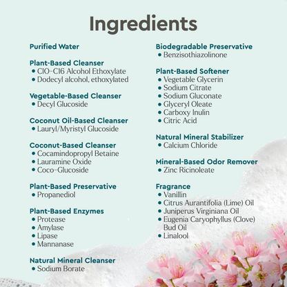 Laundry Detergent (Concentrated, Sulfate-Free)